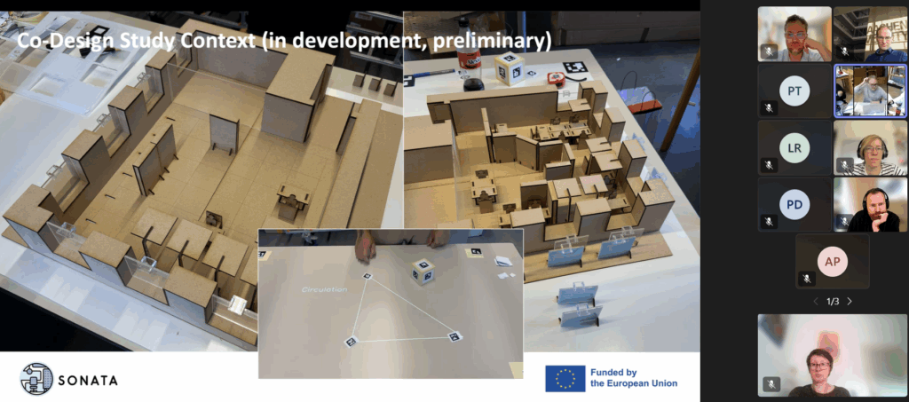 Image of a virtual meeting with a presentation on co-design study models. Two cardboard architectural models are shown. Participants are visible in a grid layout, expressing focus and engagement. EU and SONATA logos are present, creating a collaborative and professional tone.